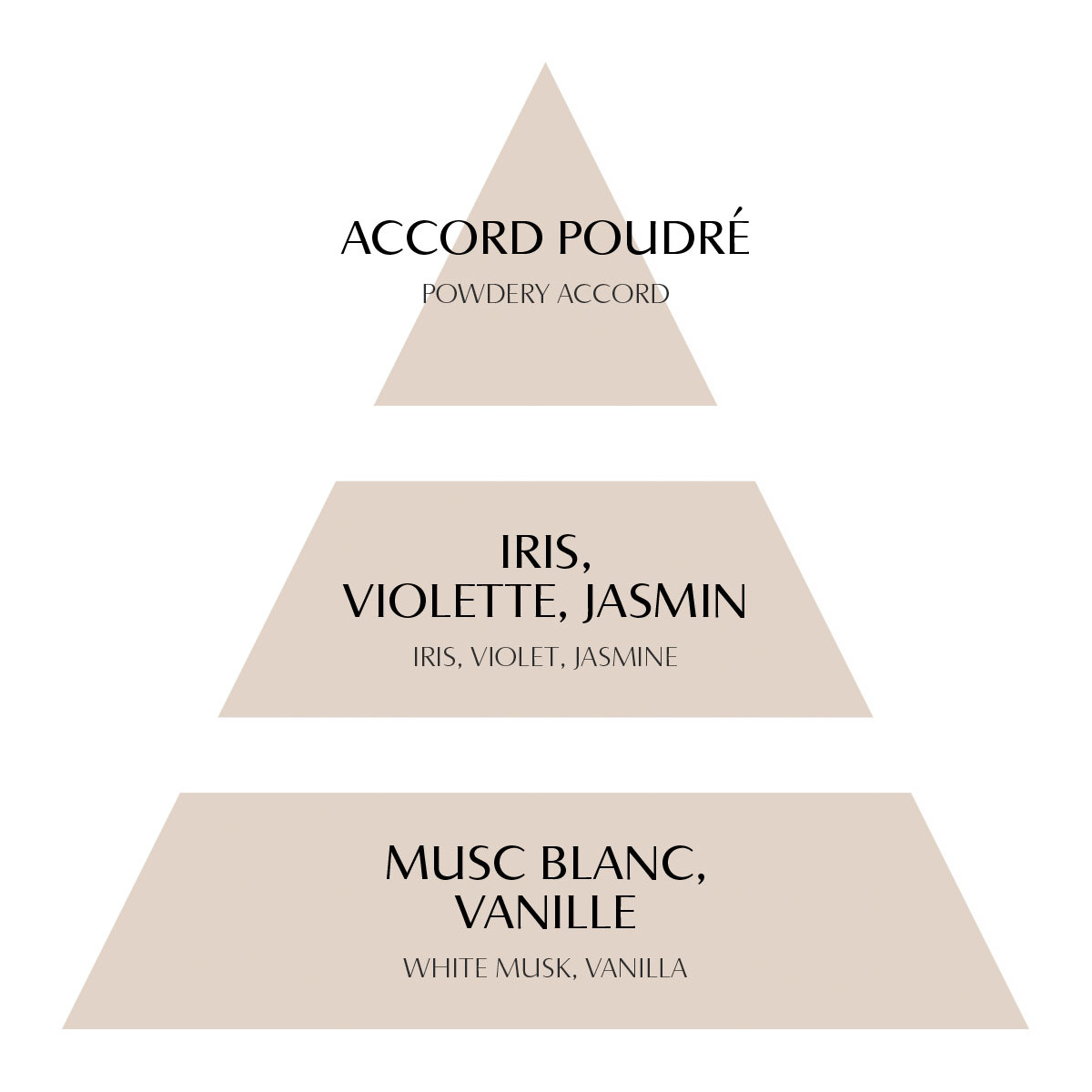 Spray de Ambiente Mathilde M. Musc Irisé 90 ml